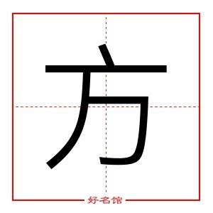 方字五行